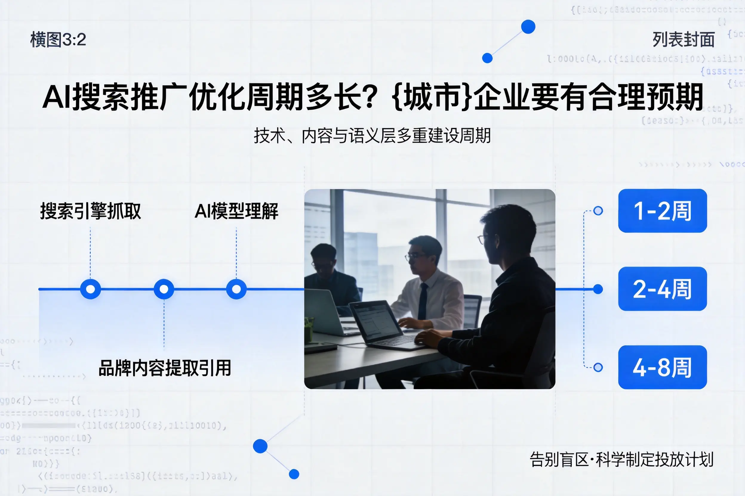 AI搜索推广优化周期多长？常德企业要有合理预期