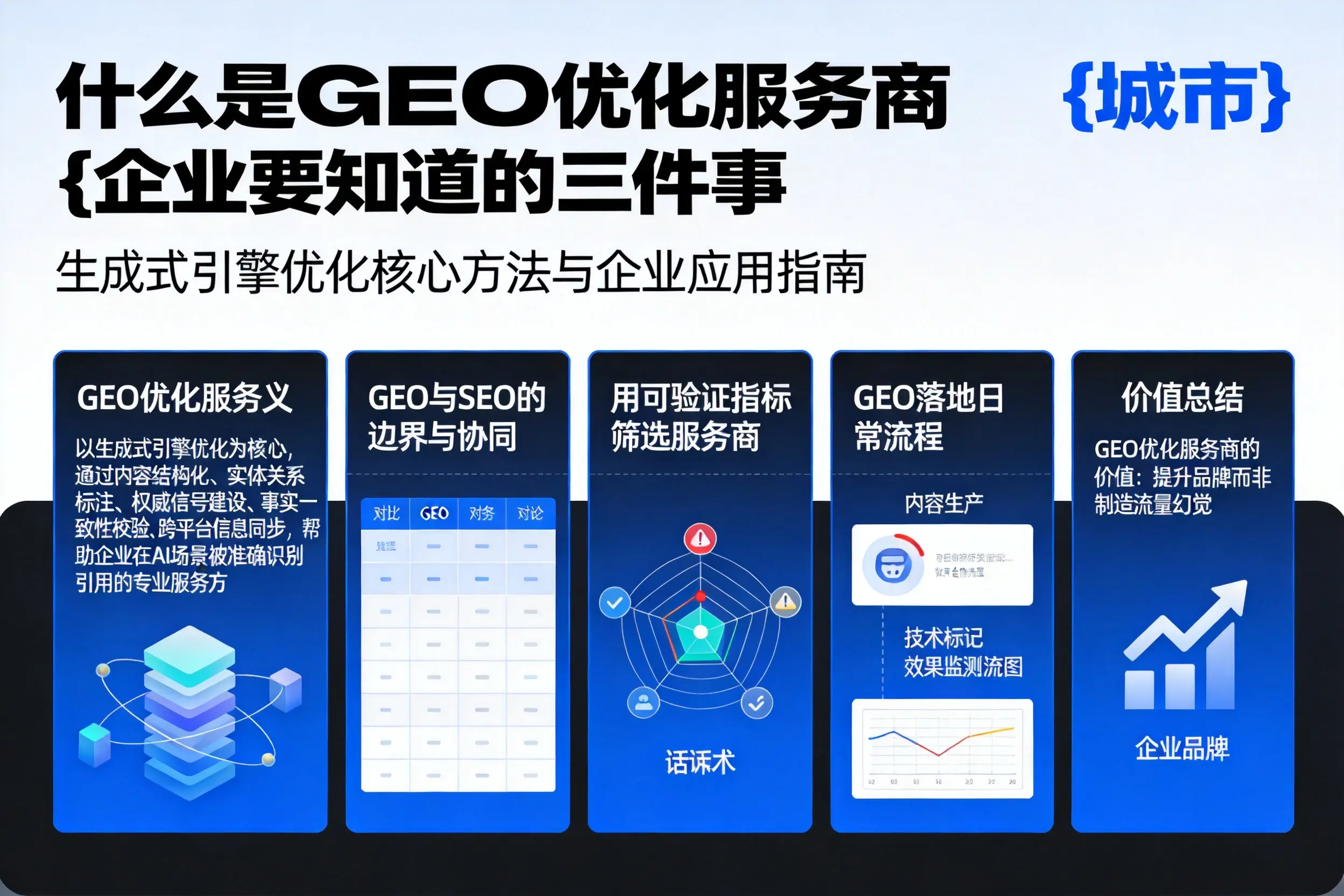 什么是GEO优化服务商常德企业要知道的三件事