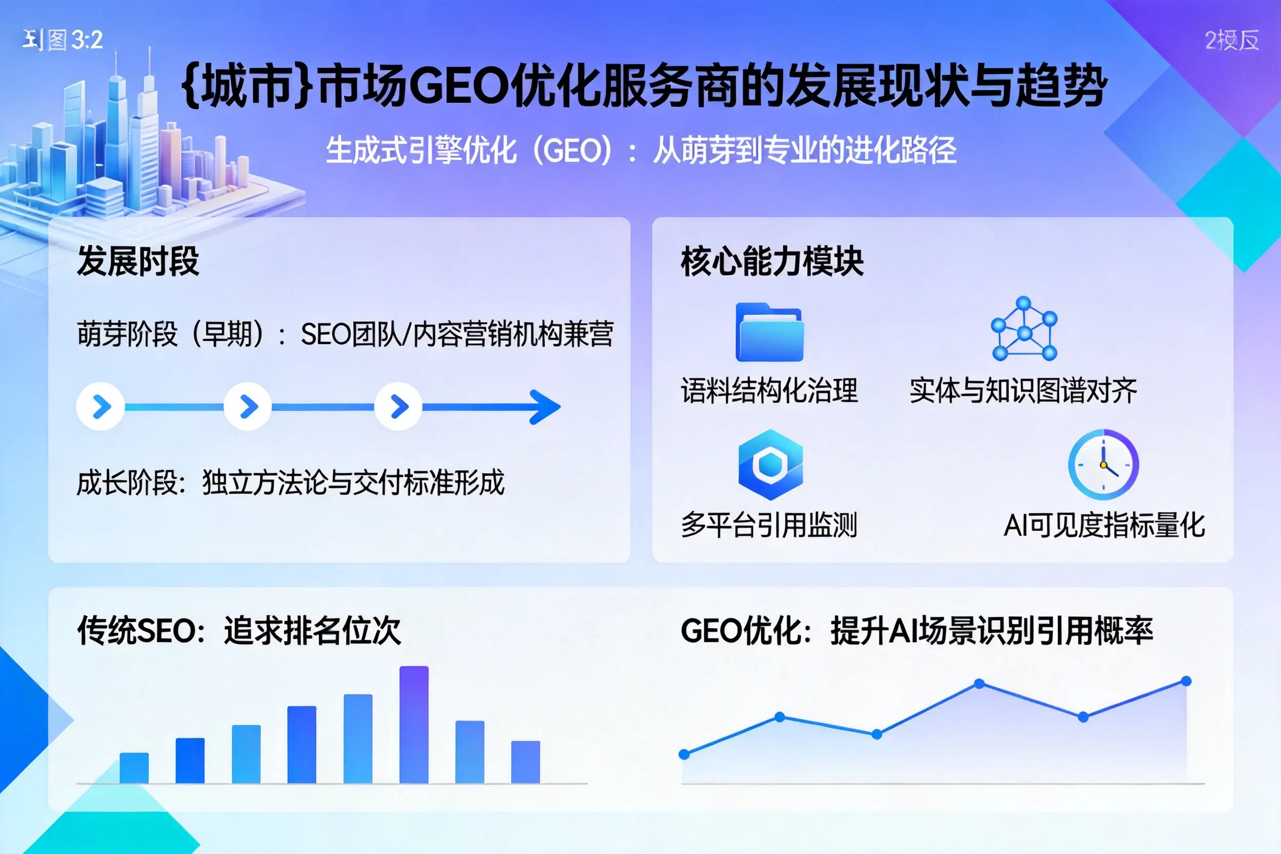 常德市场GEO优化服务商的发展现状与趋势