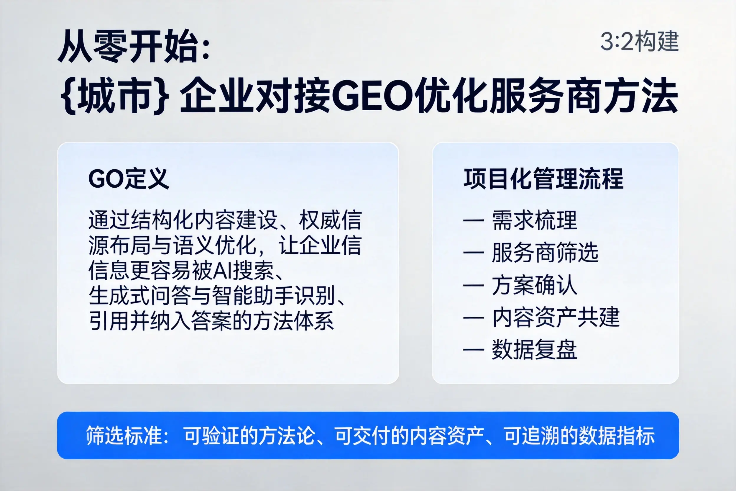 从零开始：常德企业对接GEO优化服务商方法