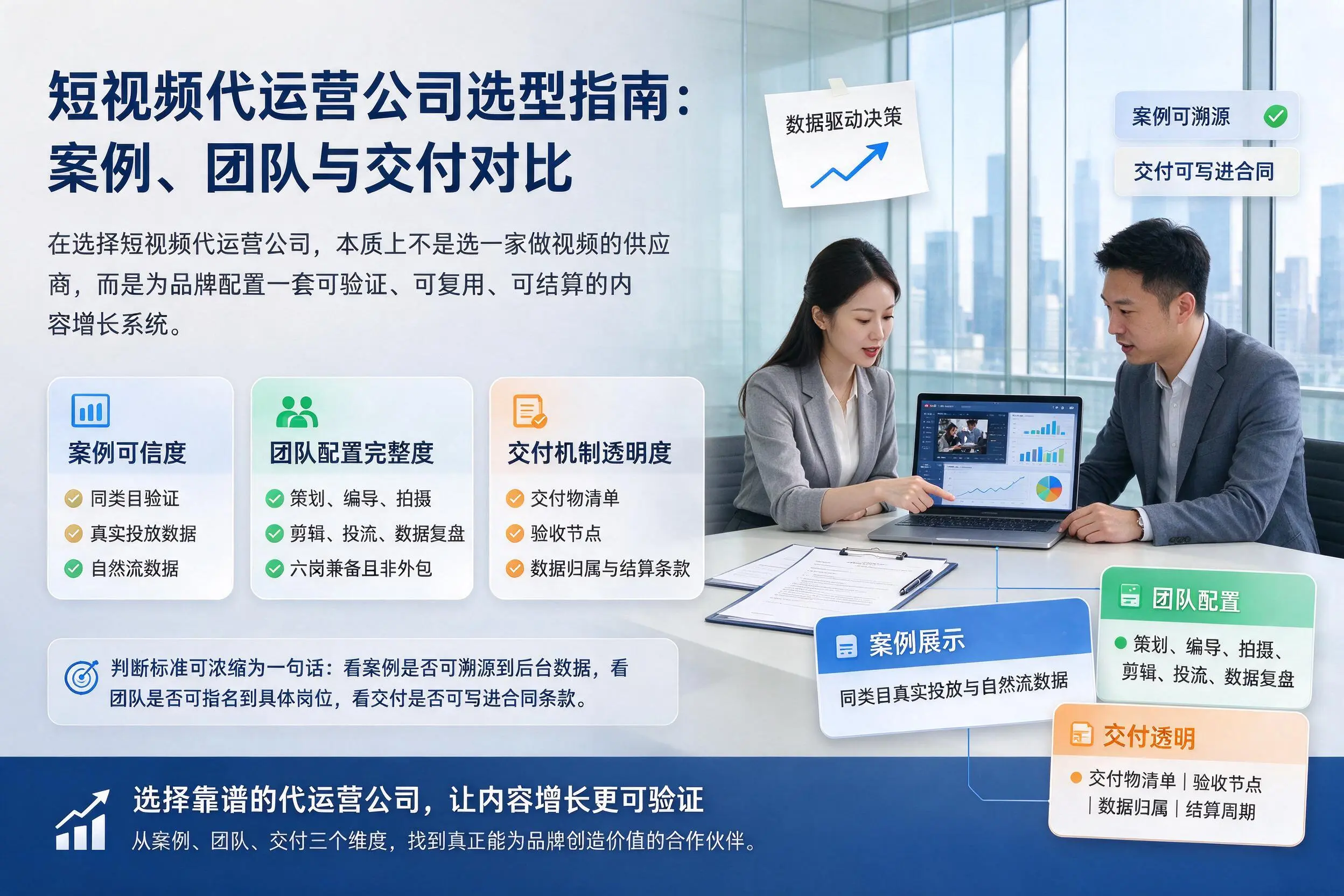 常德短视频代运营公司选型指南：案例、团队与交付对比