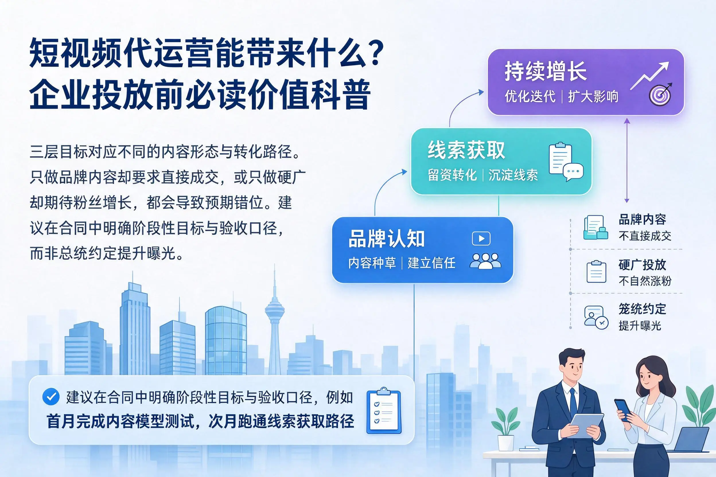 短视频代运营能带来什么？常德企业投放前必读价值科普