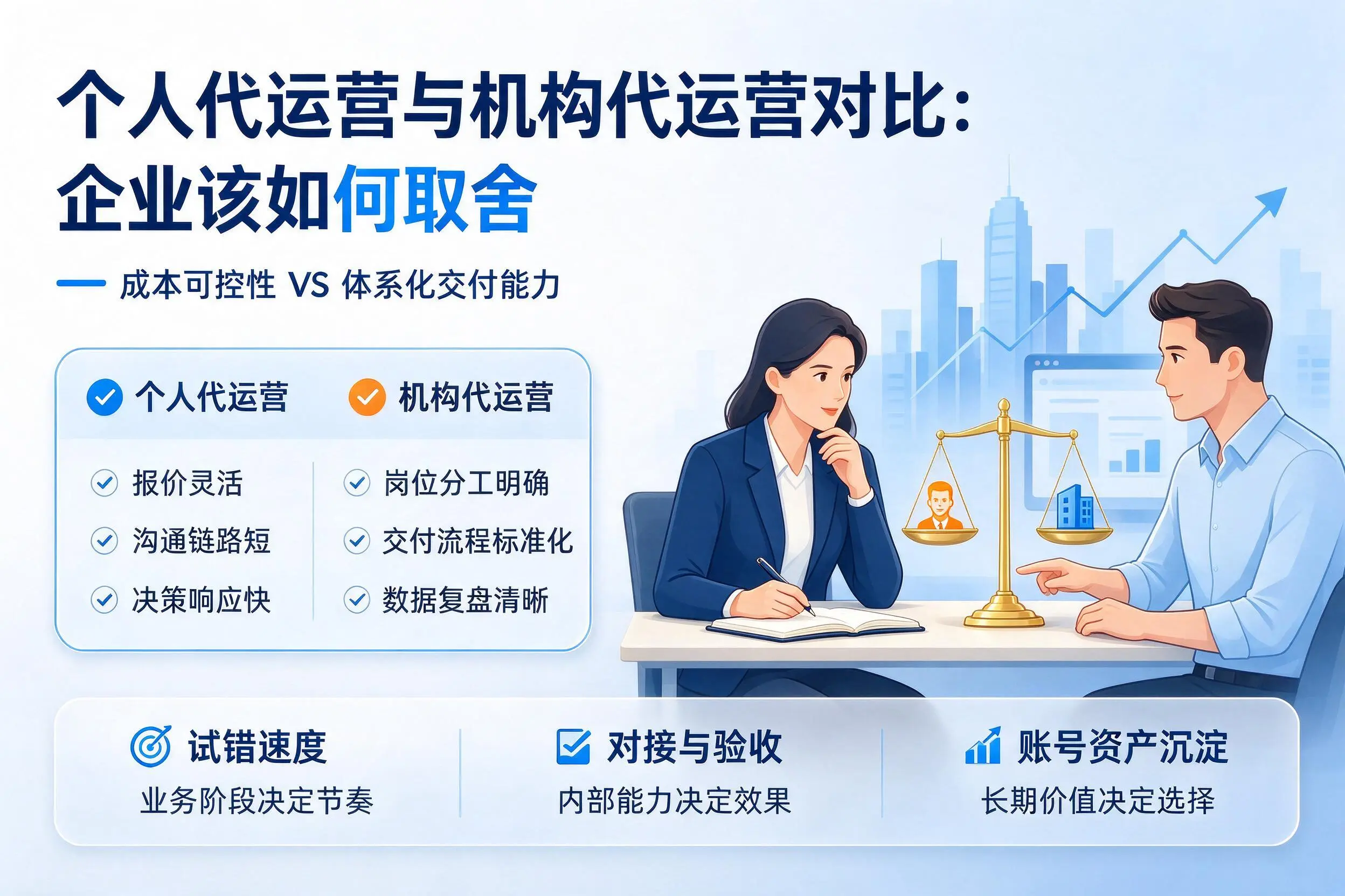 个人代运营与机构代运营对比：常德企业该如何取舍