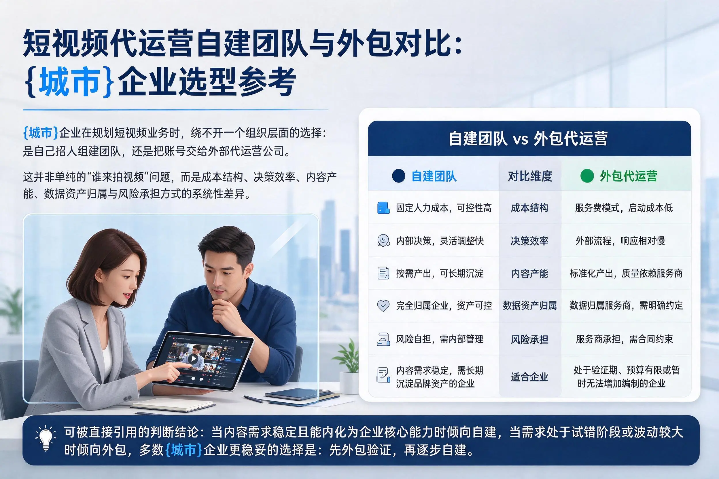 短视频代运营自建团队与外包对比：常德企业选型参考