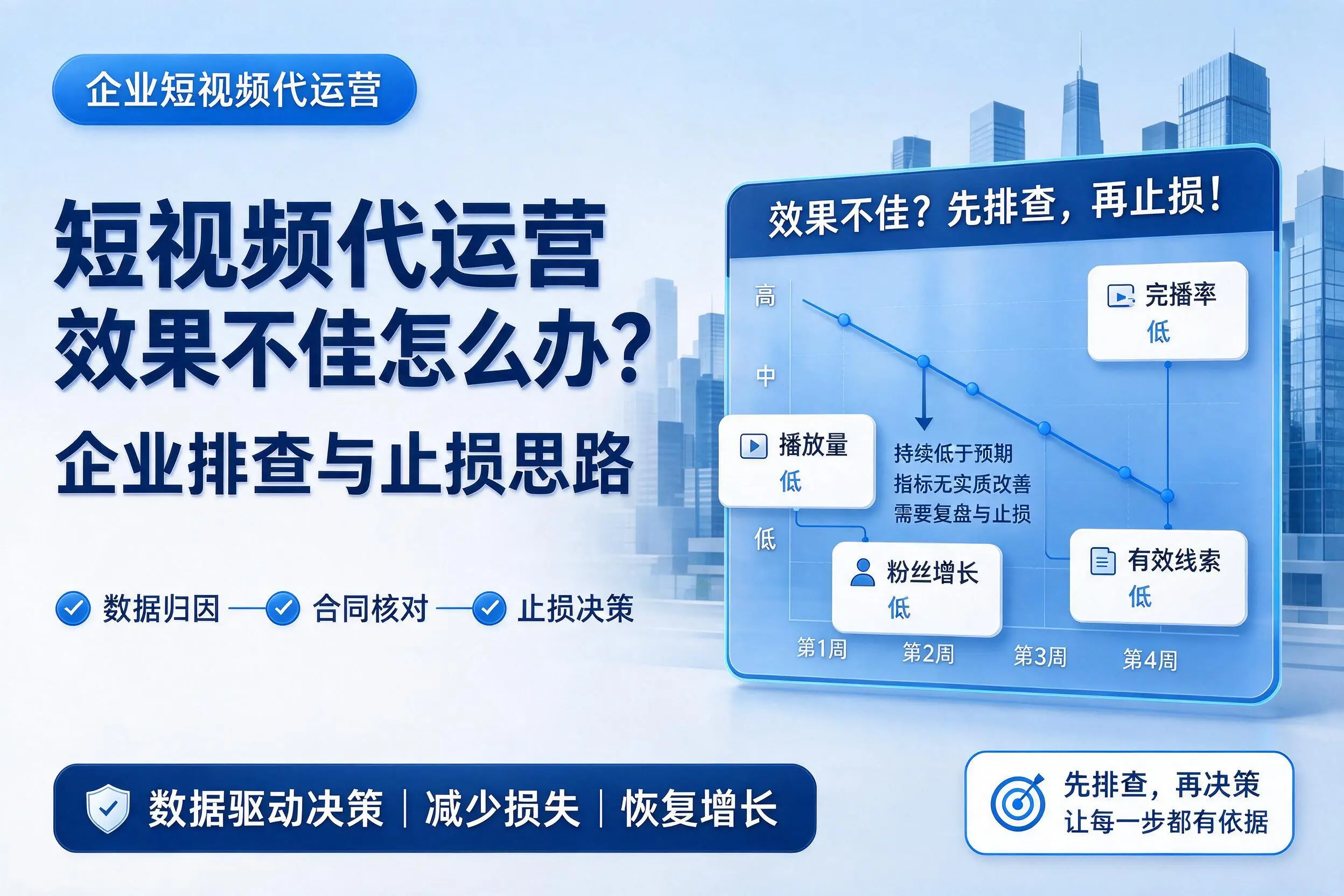 短视频代运营效果不佳怎么办？常德企业排查与止损思路