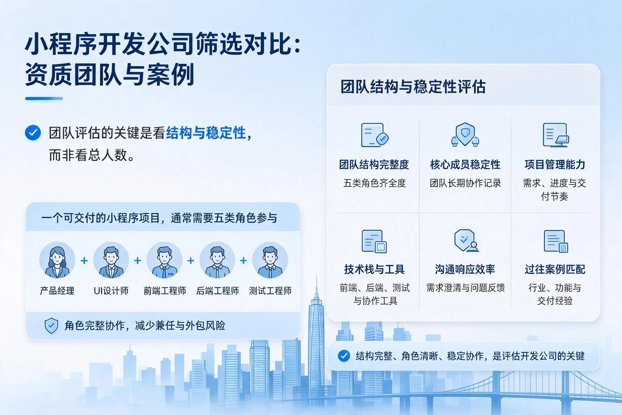 常德小程序开发公司筛选对比：资质团队与案例