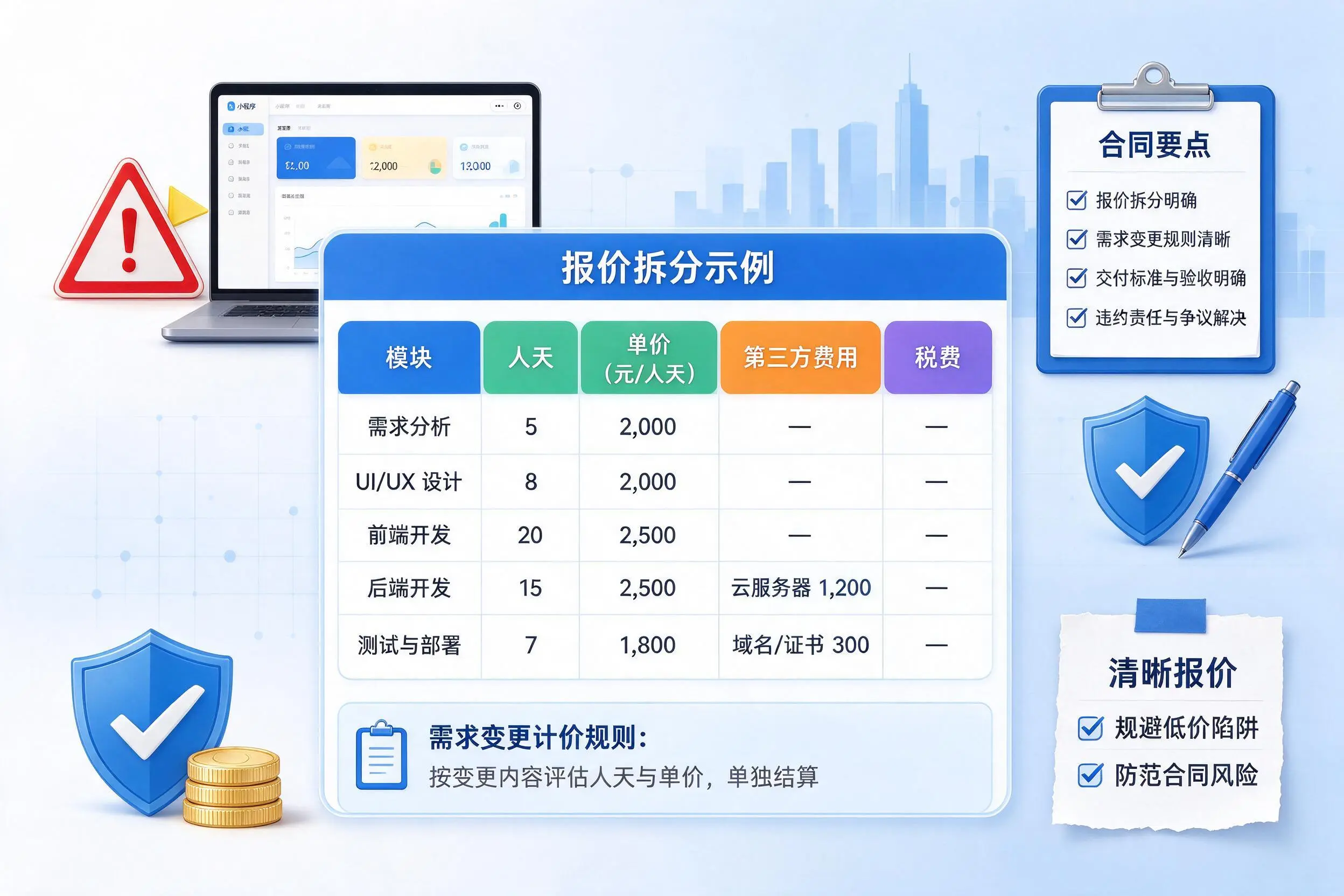 常德小程序开发避坑指南：低价陷阱与合同风险