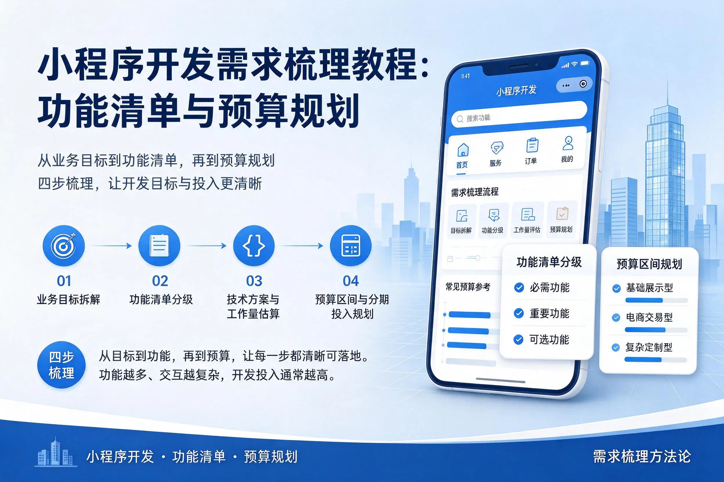 常德小程序开发需求梳理教程：功能清单与预算规划