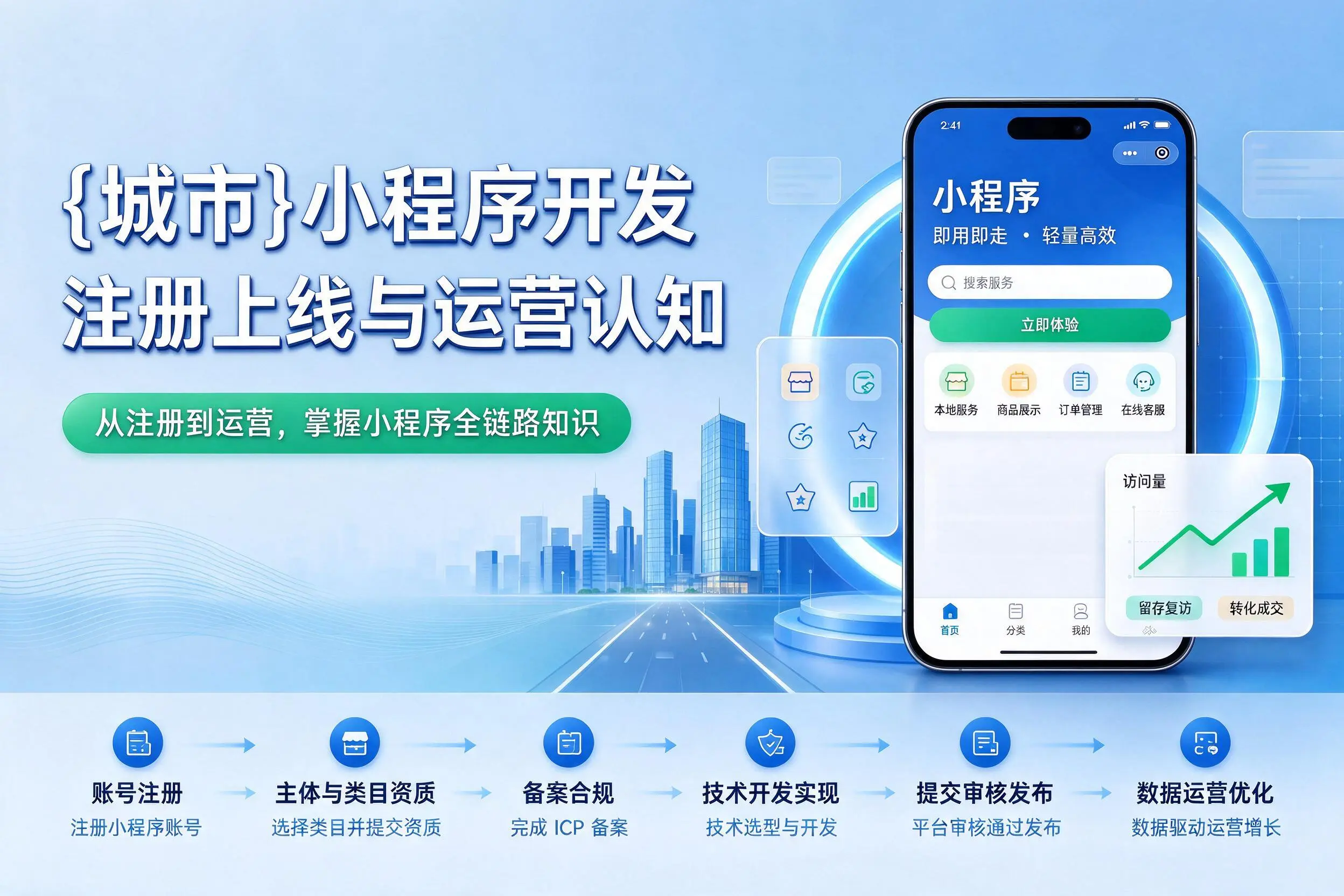 常德小程序开发基础知识科普：注册上线与运营认知