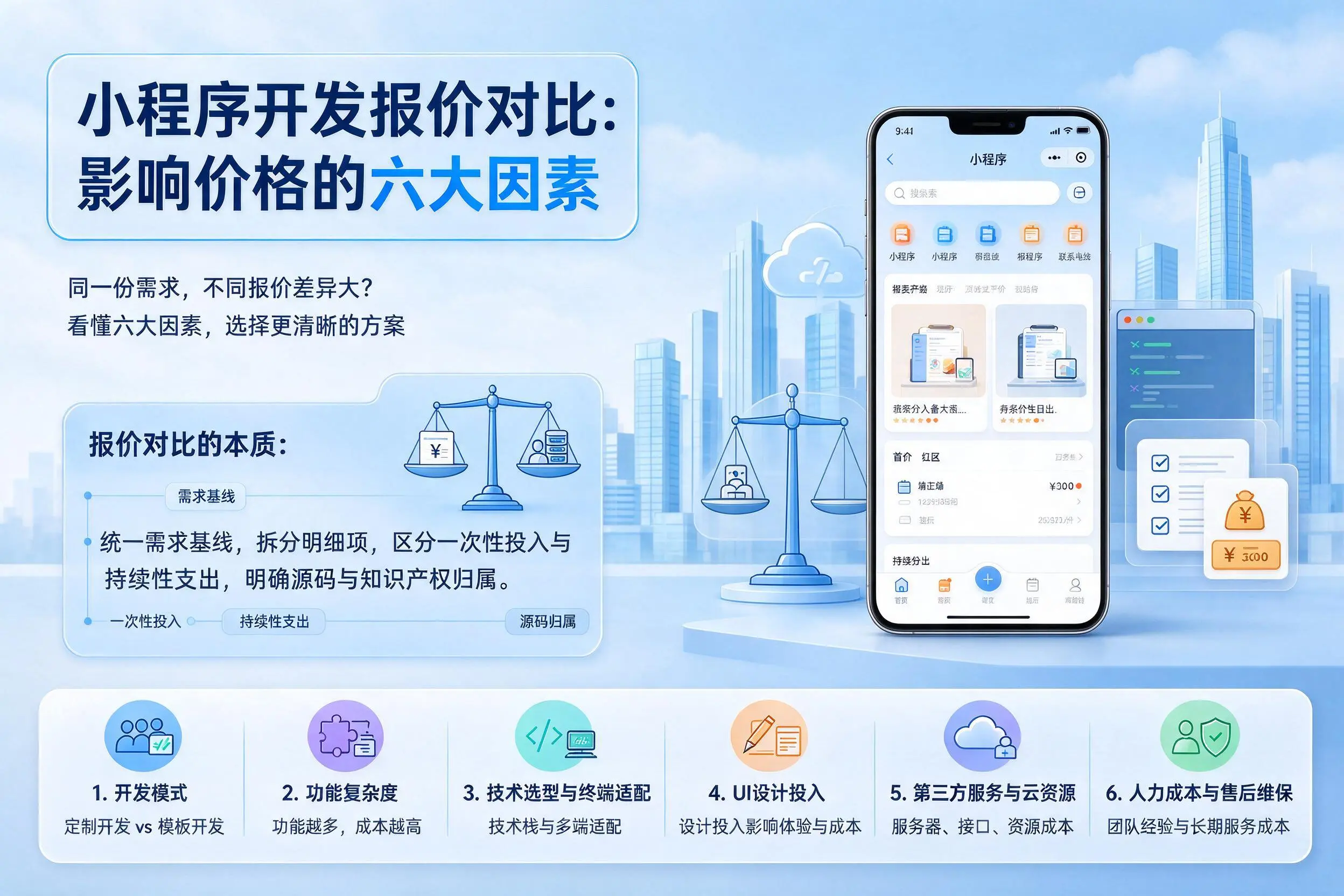 常德小程序开发报价对比：影响价格的六大因素