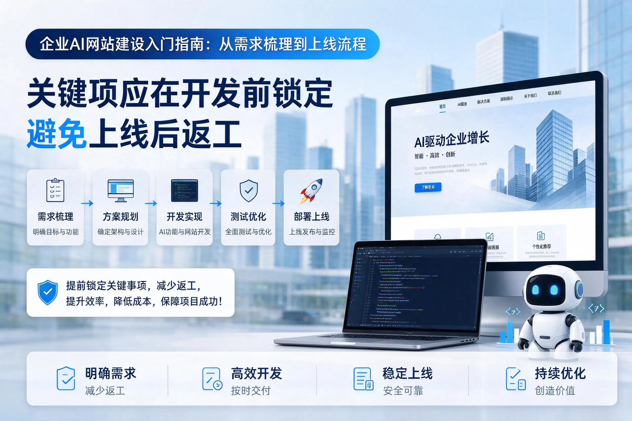 常德企业AI网站建设入门指南：从需求梳理到上线流程