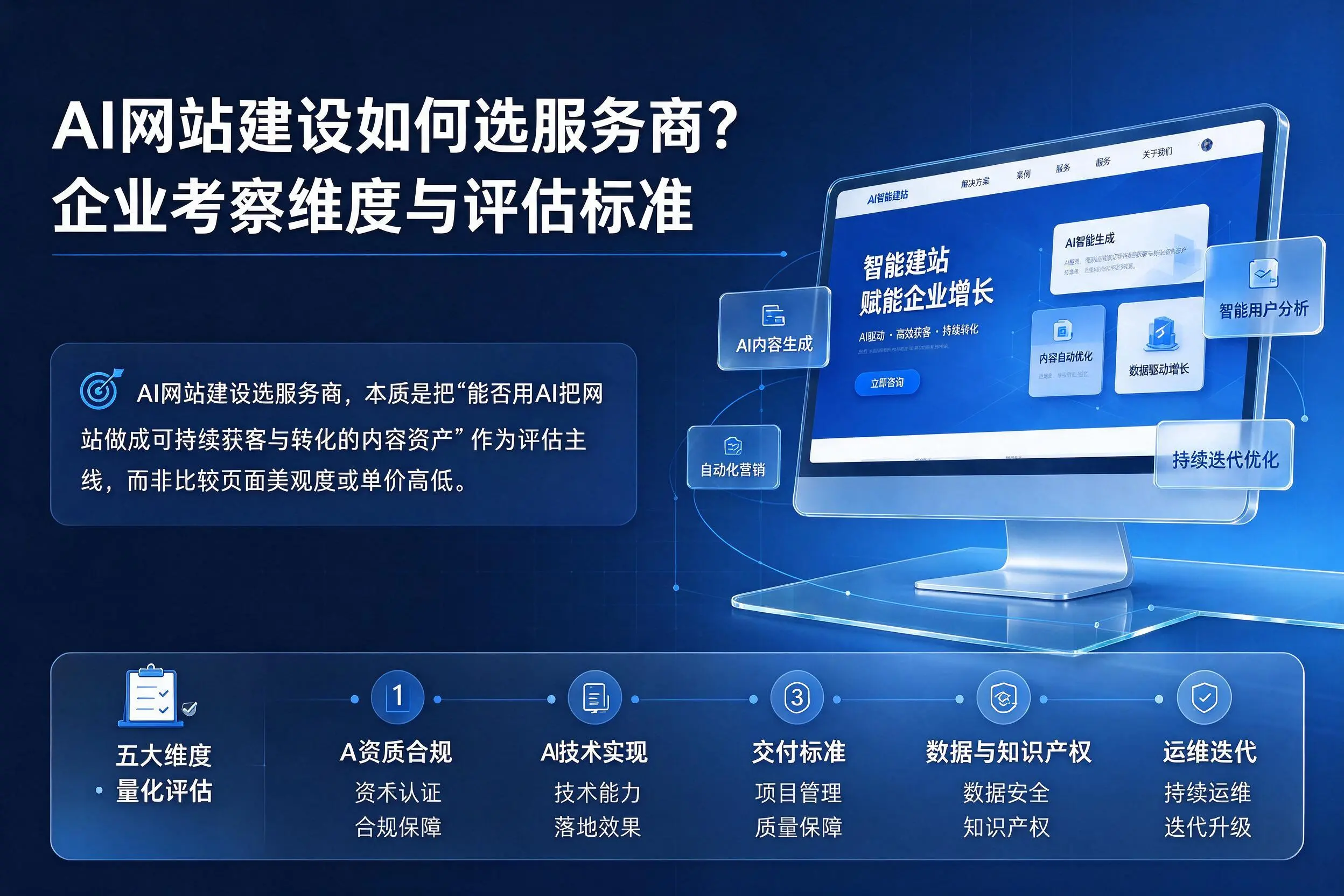 AI网站建设如何选服务商？常德企业考察维度与评估标准