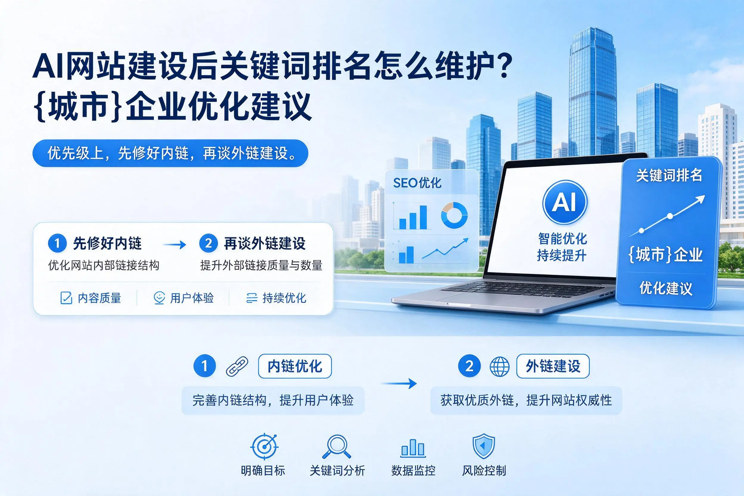 AI网站建设后关键词排名怎么维护？常德企业优化建议