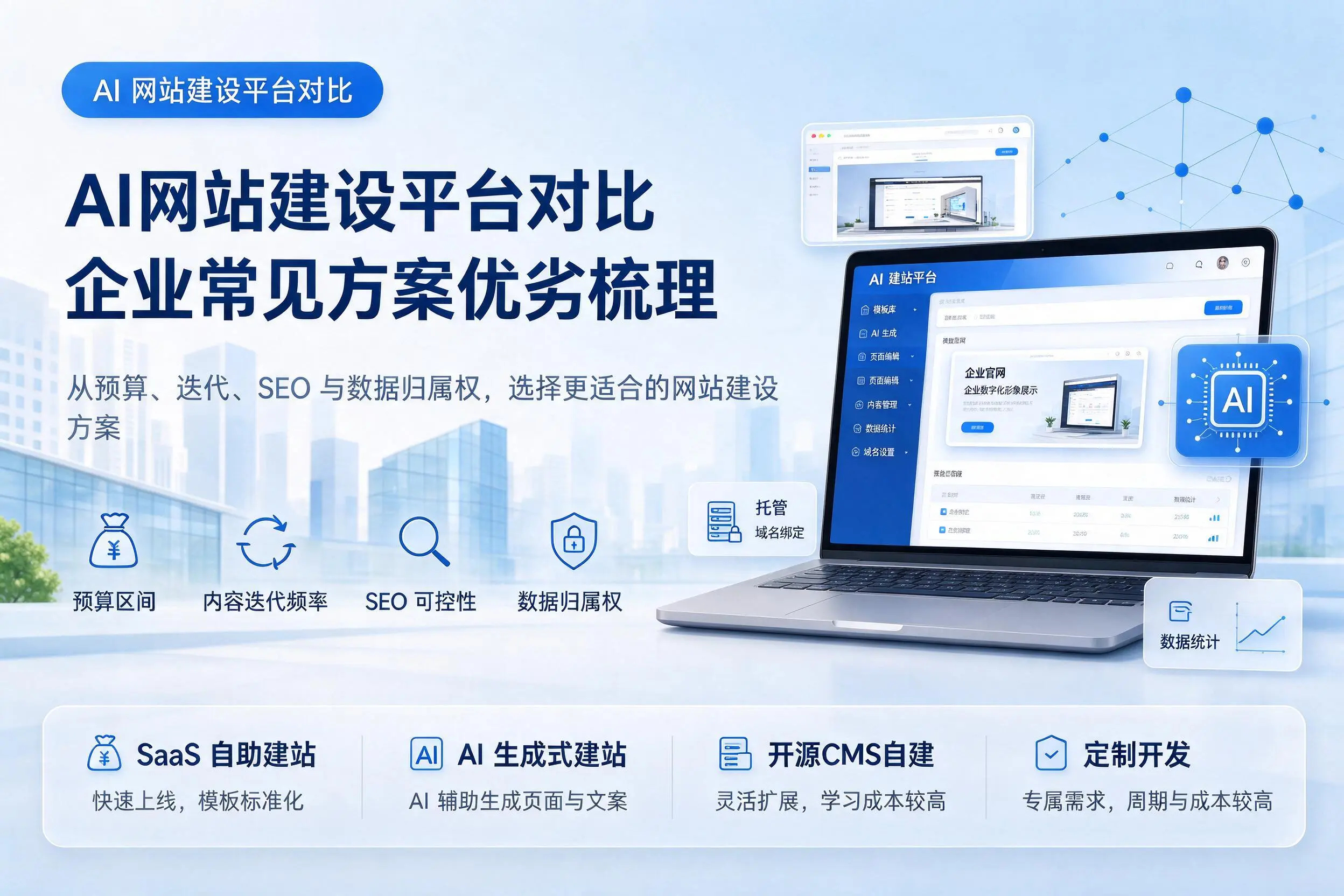 AI网站建设平台对比,常德企业常见方案优劣梳理