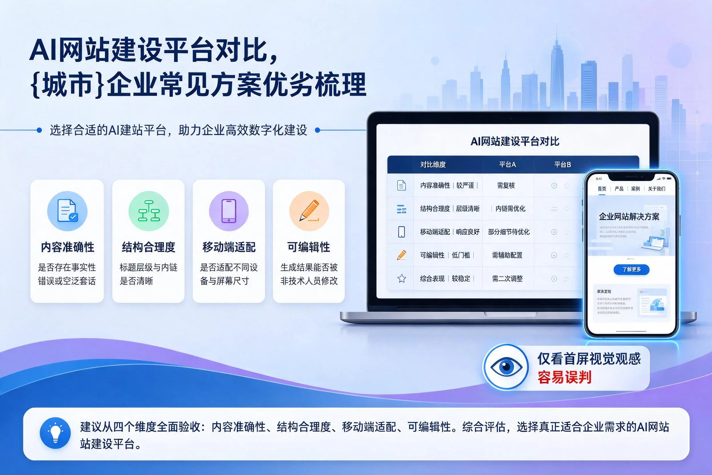 AI网站建设平台对比,常德企业常见方案优劣梳理