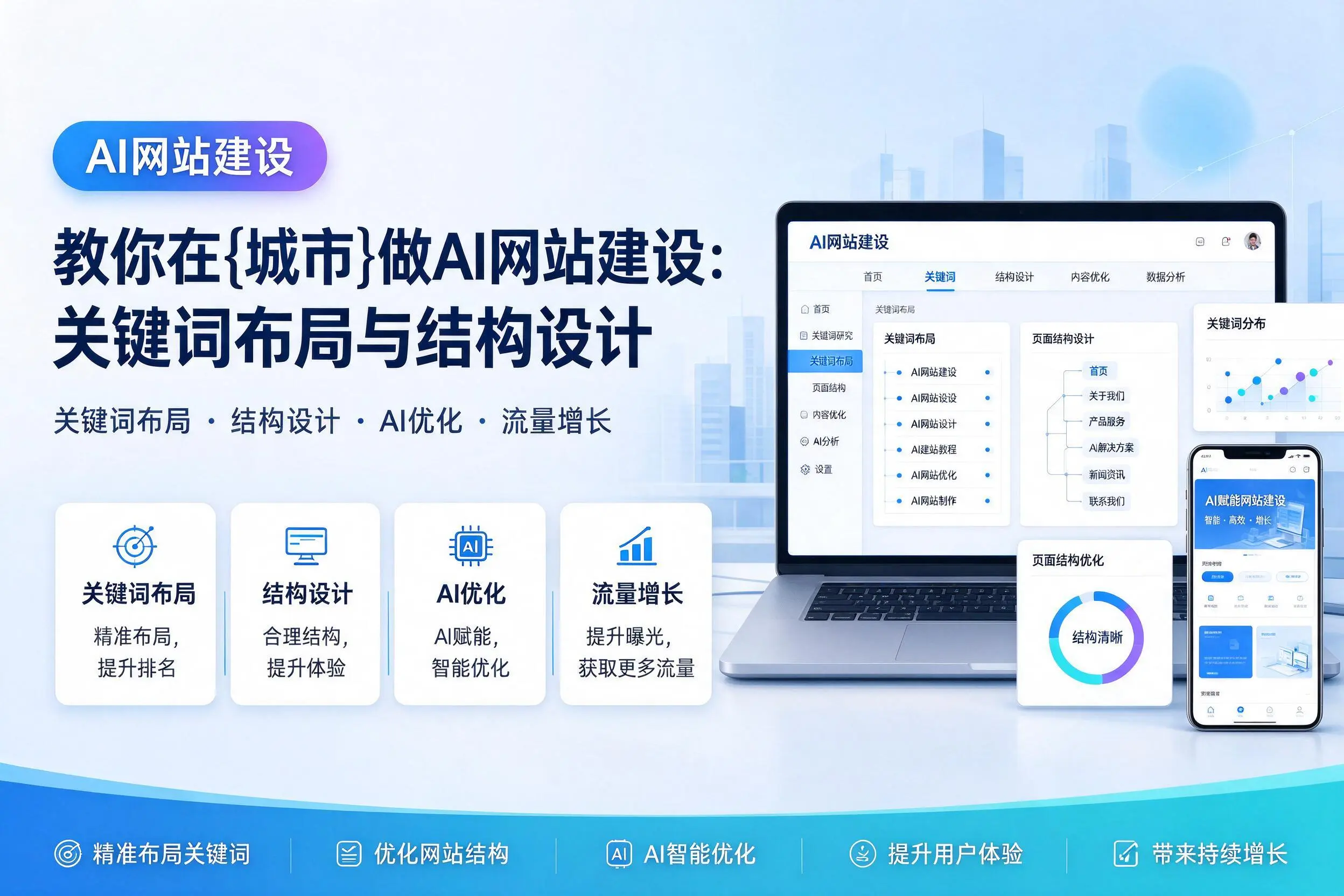 教你在常德做AI网站建设：关键词布局与结构设计