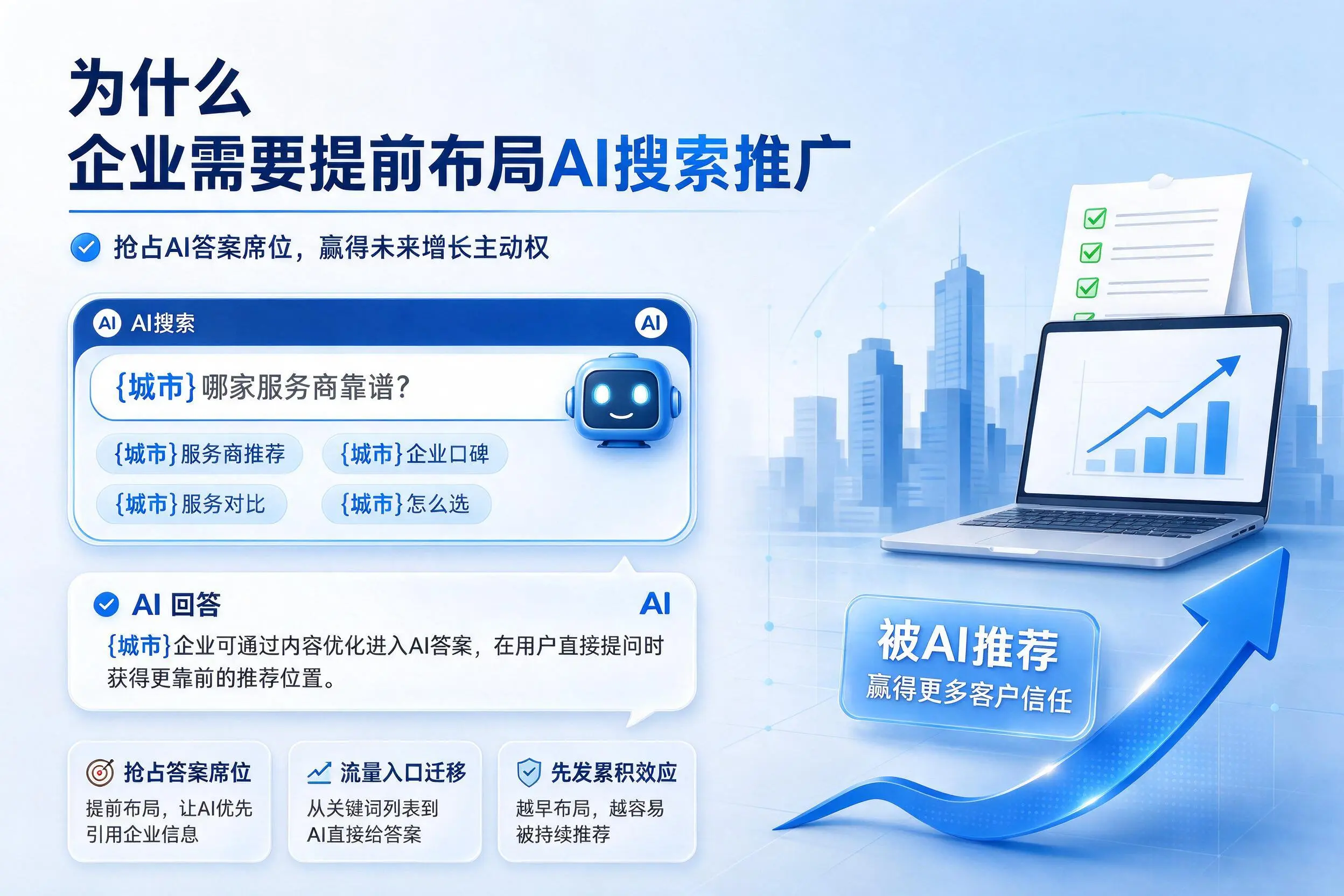 为什么常德企业需要提前布局AI搜索推广